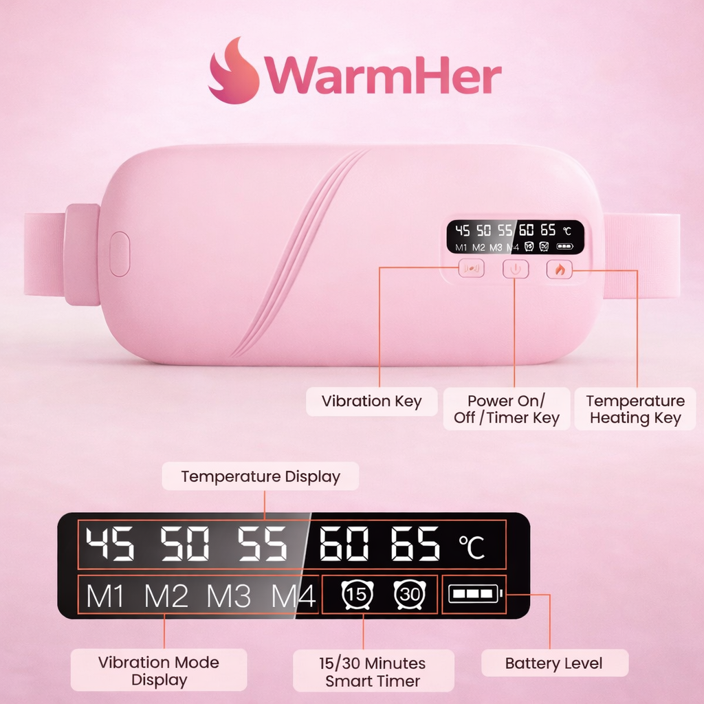 WarmHer™ Soothing Period Belt